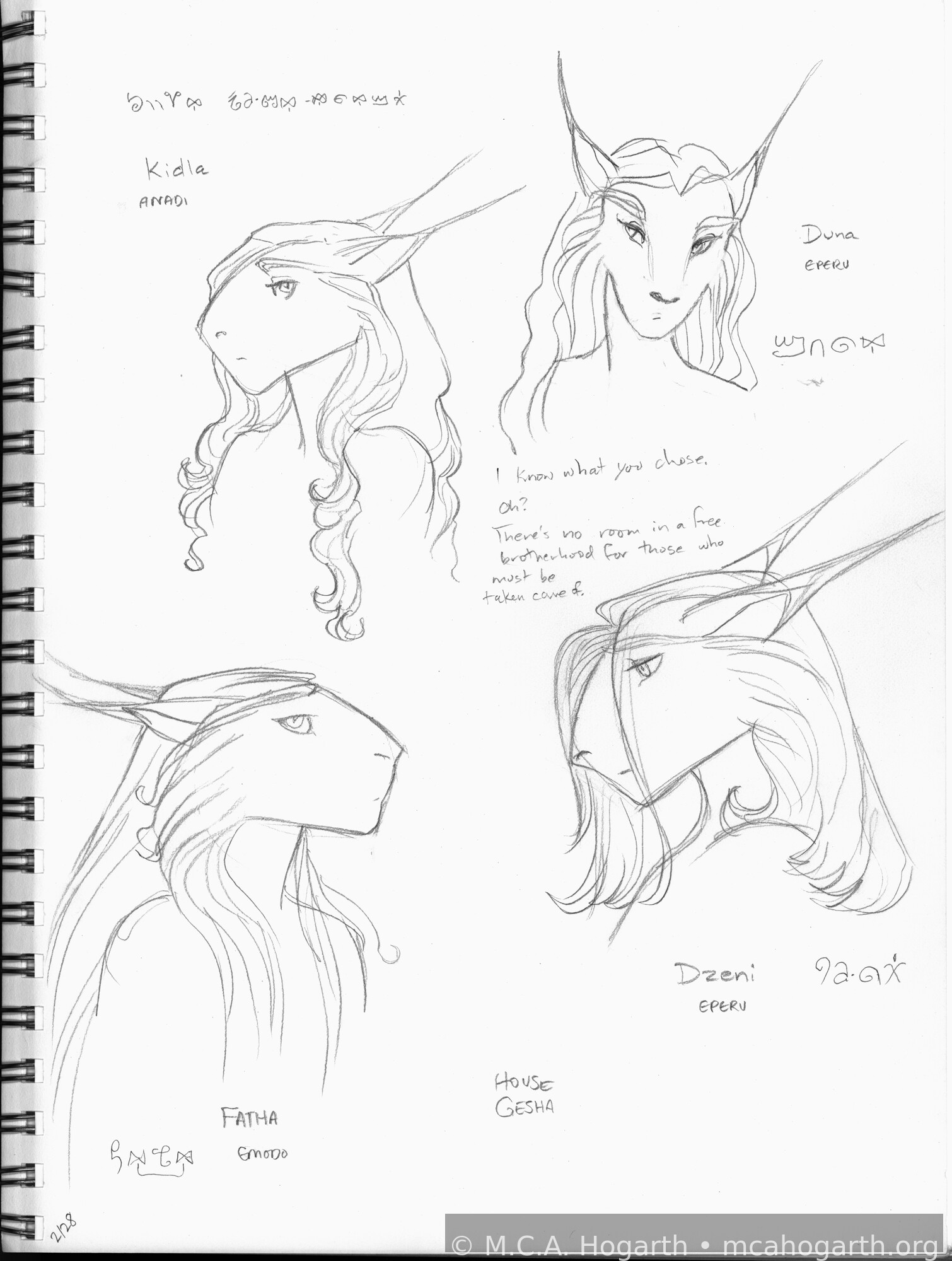 Smell Of Intelligence Characters &mdash; Sketchbook 72 &middot; Page 14 (2002)
