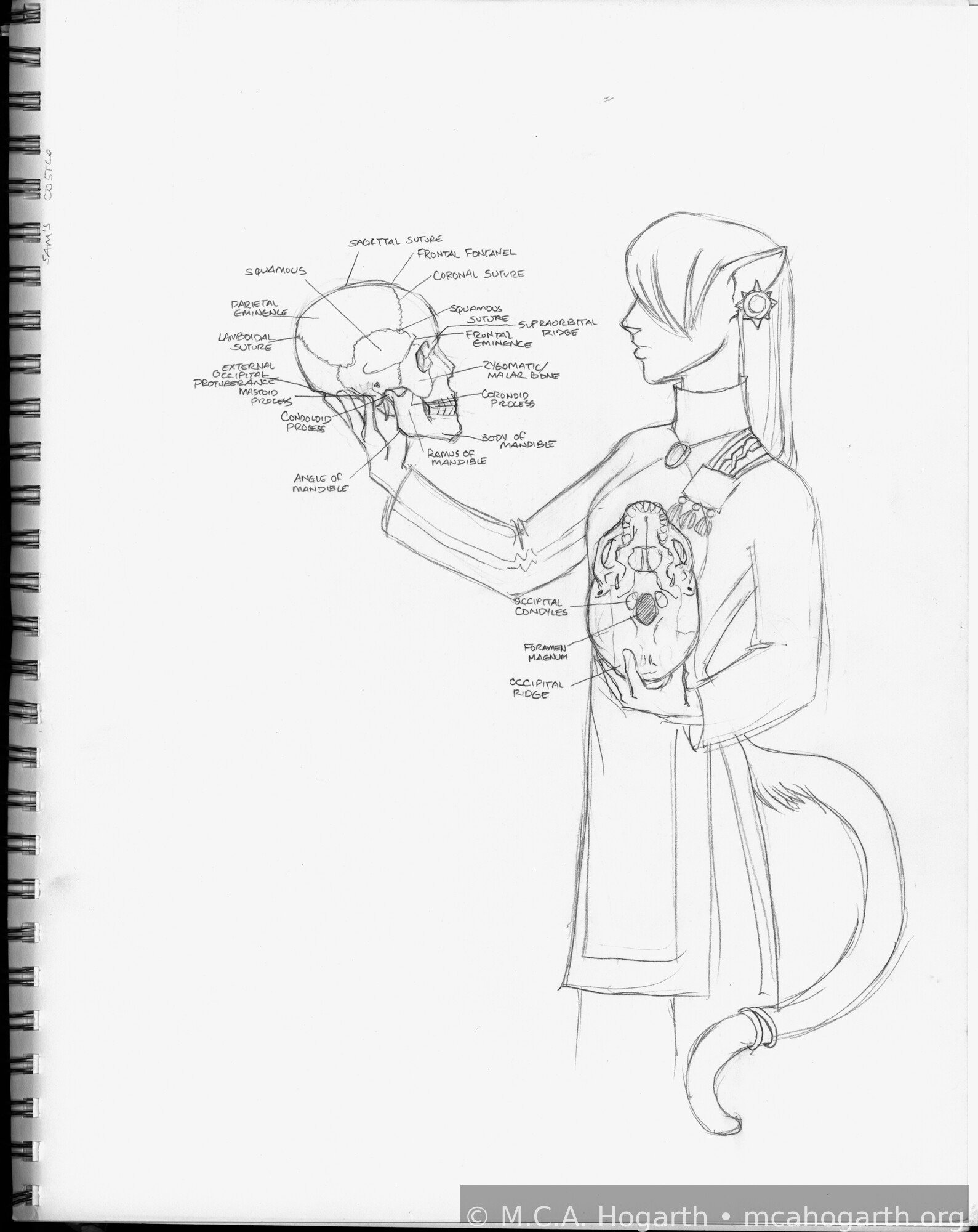 Laelkii With Skulls &mdash; Sketchbook 88 &middot; Page 40 (2005)