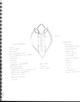 Ship Design 3: List of Necessary Compartments
