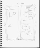 Forecourt Map