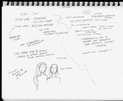 More Jitesse Notes