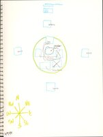 Star Base Veta Centergreen