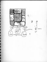 Schematic A Jimen At A Second Floor