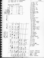 Language Of Zalitraech