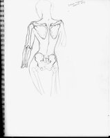 Scapular Wings