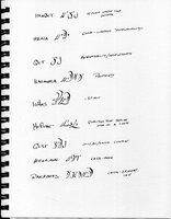 Caste Words