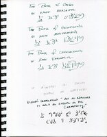 Names Of Books