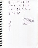 Letters Again