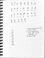 Ai-Naidari #4