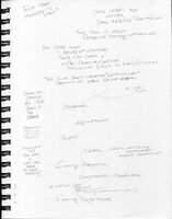 Notes On The Hierarchy