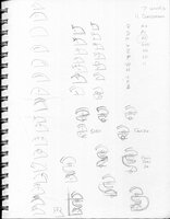 Maybe Semicircles