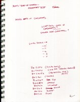 Ending In Consonants