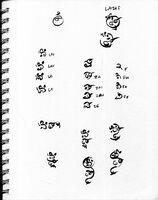 Faulfenzair Syllables