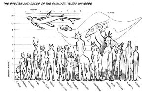 alliance-species-size-chart-for-web